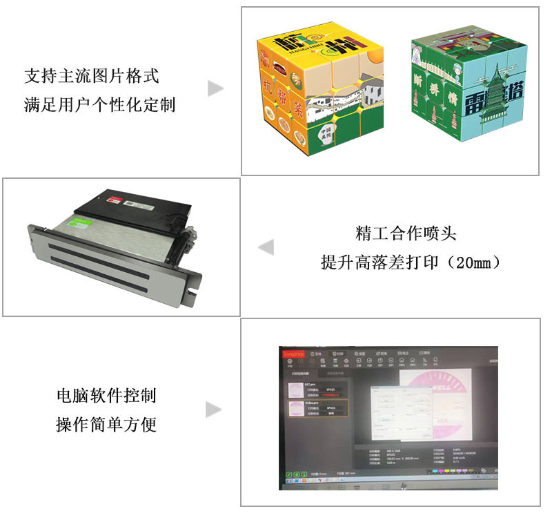 支持主流圖片格式，滿足用戶個(gè)性化定制，精工合作噴頭，提升高落差打印，電腦軟件控制，操作簡(jiǎn)單方便